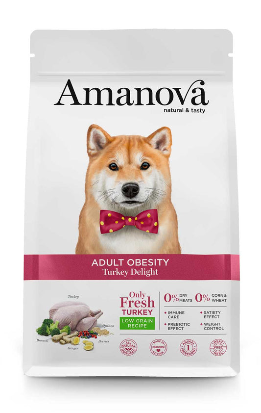 Adult obesity - Turkey Delight - Tacchino fresco