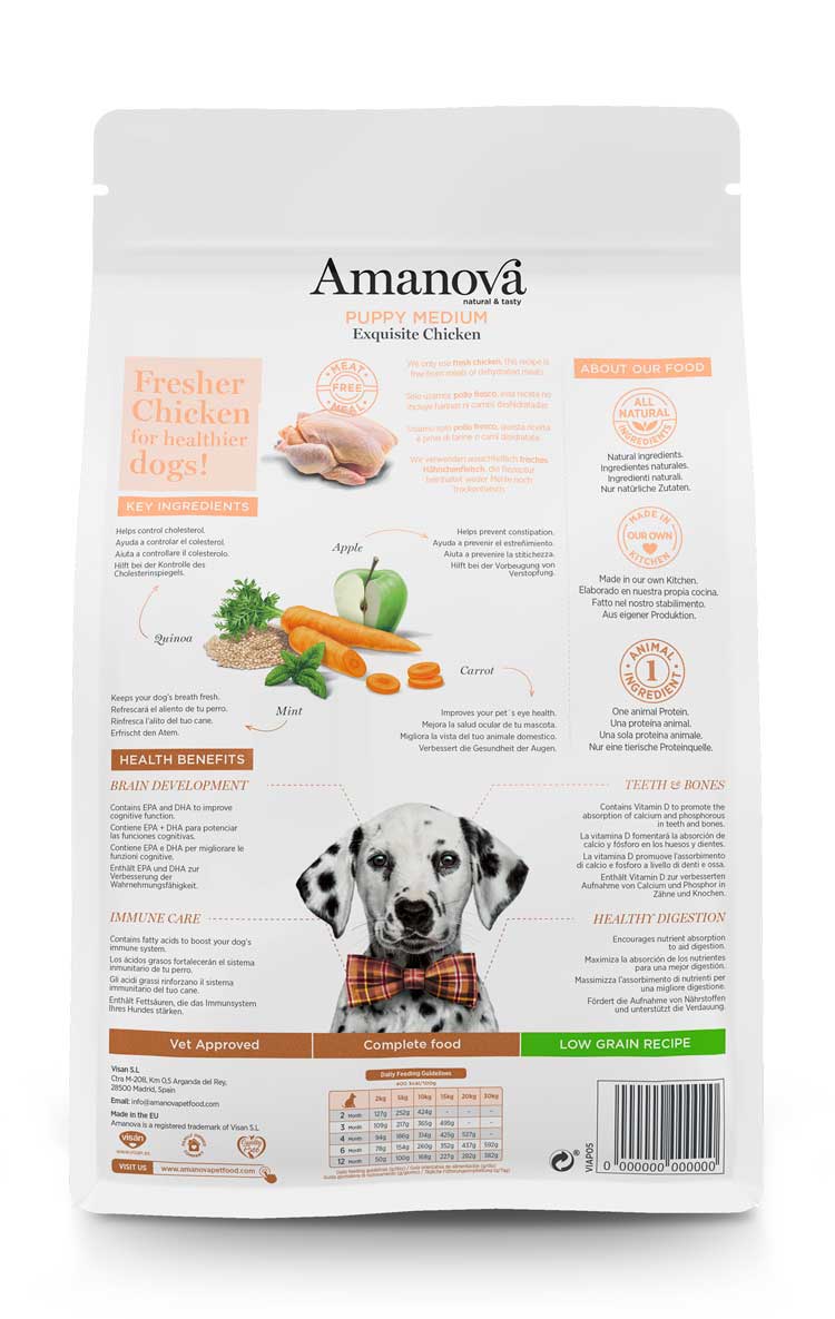 Puppy medium - Exquisite Chicken - Pollo fresco